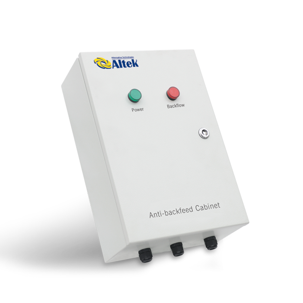 antirevers1000h1000