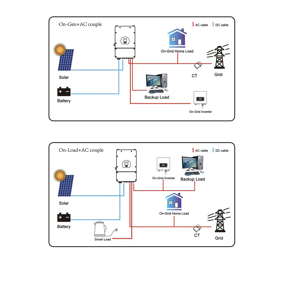 Deye SUN-8K-SG01LP1-EU WiFi_3